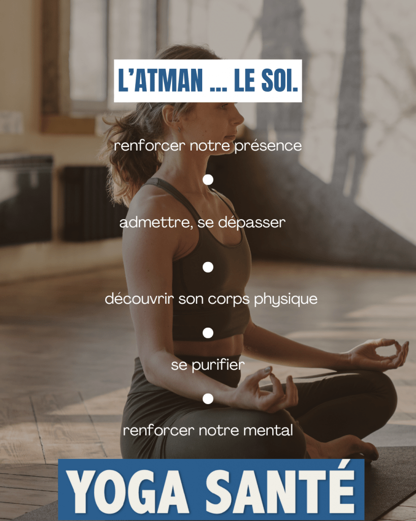 L’Atman ... le soi Module 1